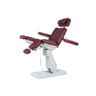 Καρέκλες Θεραπείας