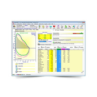 Σπιρόμετρο Spirolab® Mir με 60 Τουρμπίνες FlowMir
