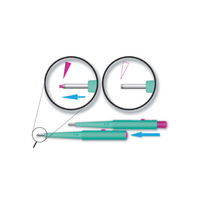 Δερματολογικός Στυλεός Βιοψίας Διαμέτρου 1mm με Έμβολο