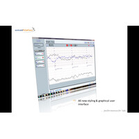 Λογισμικό Καρδιοτοκογράφων FetalCare3 Huntleigh