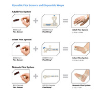 Αυτοκόλλητες Ταινίες Αισθητήρων Nonin 8001J Νεογνικό Flex Sensor