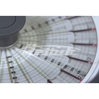 Φυγόκεντρος Αιματοκρίτου Hettich Haematokrit 200 με Ρότορα 24 Θέσεων