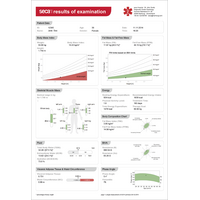 seca mBCA 525 Go - Φορητός Αναλυτής Σύστασης Σώματος