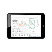 Σπιρόμετρο MIR Spirobank II Smart με Οξυμετρία & Τουρμπίνα Πολλαπλών Χρήσεων