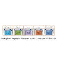 Θερμόμετρο Ανέπαφης Μέτρησης VISIOFOCUS PRO