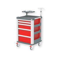 Τροχήλατο Επειγόντων Περιστατικών WEIKO