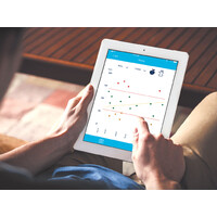 MultiCare-In  |  Μετρητής  Γλυκόζης,  Χοληστερίνης  &  Τριγλυκεριδίων