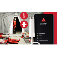 Τηλεμετρία Θερμοκρασίας Ασθενών Aranet PRO100