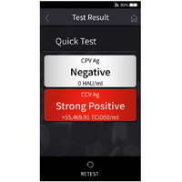 Αναλυτής GenBody Confiscope G20