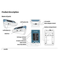 Πιεσόμετρο Watch BP® Office Central Microlife 2nd Generation