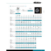 Οριζόντια Ταλαντευόμενη Κεφαλή Hettich 3 θέσεων Cat.1324