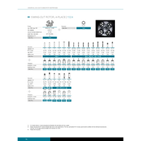 Οριζόντια Ταλαντευόμενη Κεφαλή Hettich 3 θέσεων Cat.1324