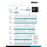 Οριζόντια Ταλαντευόμενη Κεφαλή Hettich 4 θέσεων Cat.1494
