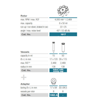 Οριζόντια Ταλαντευόμενη Κεφαλή Hettich 8 θέσεων Cat.1617