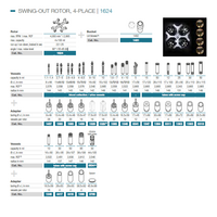 Οριζόντια Ταλαντευόμενη Κεφαλή Hettich 4 θέσεων Cat.1624