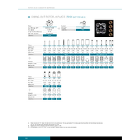 Οριζόντια Ταλαντευόμενη Κεφαλή Hettich 4 θέσεων Cat.5694