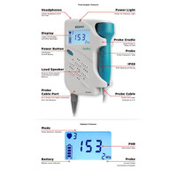 Doppler EDAN Sonotrax LITE Μαιευτικό ή Αγγειολογικό