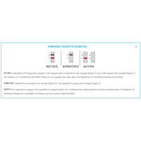 Rapid Test Σάλιου SieloCovidAg® DyonMed | 10τμχ