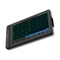 Καρδιογράφος LEPU Neo ECG Tablet