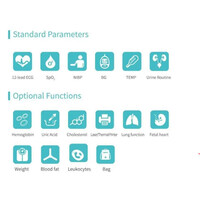 Monitor Πολλαπλών Ζωτικών Παραμέτρων CONTEC HMS7500