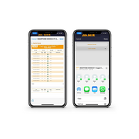 Σπιρόμετρο MIR Smart One Oxi