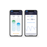 Σπιρόμετρο MIR Smart One Oxi