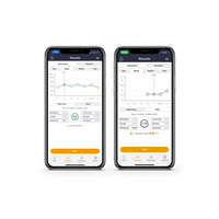 Σπιρόμετρο MIR Smart One Oxi