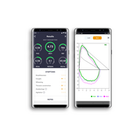 Σπιρόμετρο MIR Spirobank Oxi