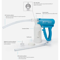 Αναρρόφηση Χειρός VBM Πλήρης