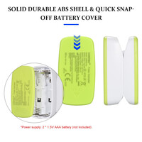 Οξύμετρο Δακτύλου Contec CMS50 PRO