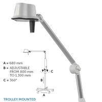 Εξεταστικός Φωτισμός Υψηλής Απόδοσης για Ιατρικές Εξετάσεις ACEM LED ST1.1 | 60.000Lux | Τροχήλατος