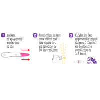 Emino Test® DyonMed - Τεστ Αυτοελέγχου Εμμηνόπαυσης | Ατομικό