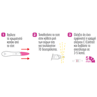 Ωoryxia Test® DyonMed - Τεστ Αυτοελέγχου Ωορρηξίας και Στοχευμένης Σύλληψης | Ατομικό