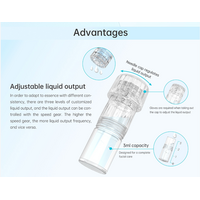 Ανταλλακτική Κεφαλή Συσκευής Μεσοθεραπείας Hydrapen H3/H5 Nano-HR