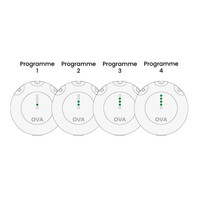Συσκευή Θεραπείας Πόνων Περιόδου TensCare Ova-3 Menstrual Pain Relief