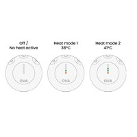 Συσκευή Θεραπείας Πόνων Περιόδου TensCare Ova-3 Menstrual Pain Relief