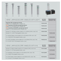 Λαβή Λαρυγγοσκοπίων Heine F.O Βραχεία Αλκαλικών Μπαταριών