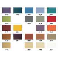 Εξεταστικό Κρεβάτι Ιατρείου με Ανακλινόμενο Προσκέφαλο Ίσιο | Λευκό