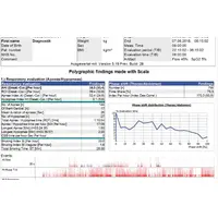 Πολυγραφικό Σύστημα Μελέτης Ύπνου Scala Löwenstein Medical®