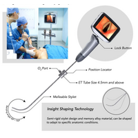 Άκαμπτο Βιντεολαρυγγοσκόπιο Insighters insight iS3-R | Εργαλείο Διαχείρισης Δύσκολων Διασωληνώσεων | Παιδιατρικό