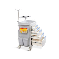 Τροχήλατο Επειγόντων Περιστατικών NEO PLUS