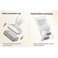 Συσκευή Μικρανάπλασης Διπλής Κεφαλής Biopen Bio4