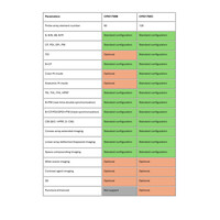 Έγχρωμος Φορητός Υπέρηχος Doppler CONTEC CMS1700B | Convex Array Probe 3.5MHz