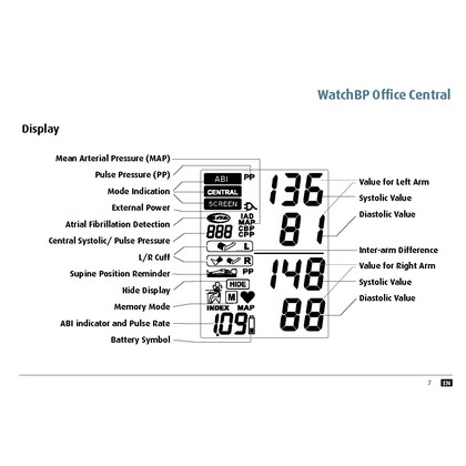 Πιεσόμετρο Watch BP® Office Central Microlife 2nd Generation