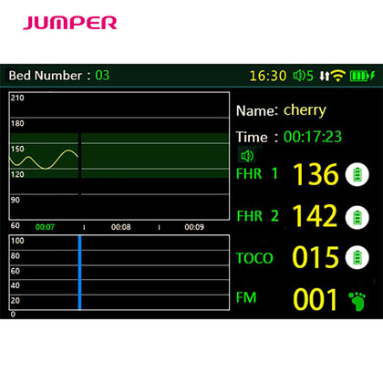 Καρδιοτοκογράφος Jumper JPD-300Ε Δίδυμης Κύησης & Ασύρματης Μετάδοσης